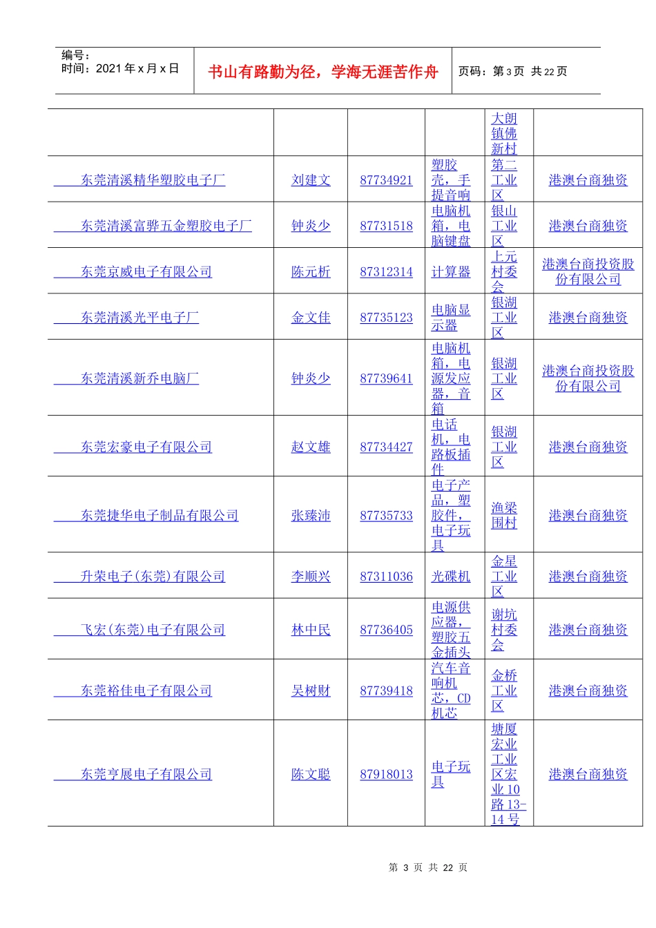 吴建东莞采购_第3页