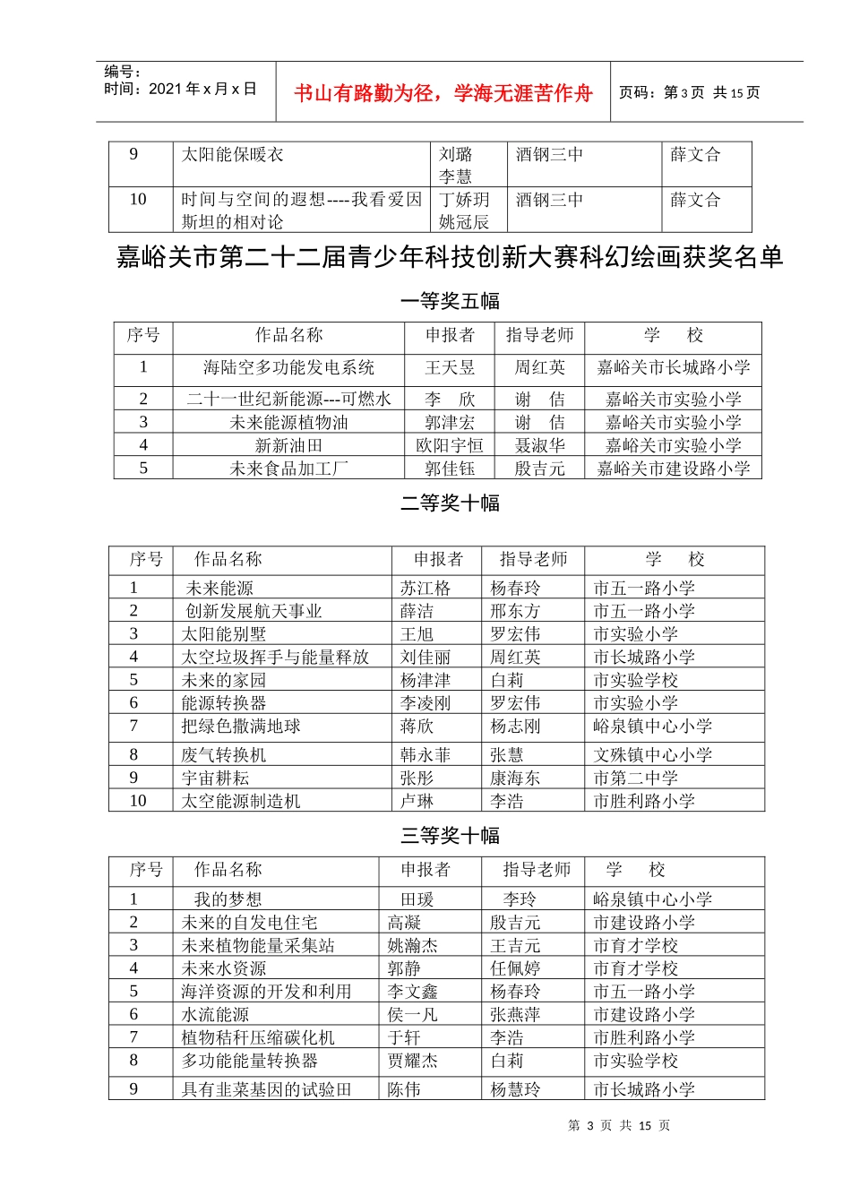 嘉峪关市第二十二届青少年科技创新大赛_第3页