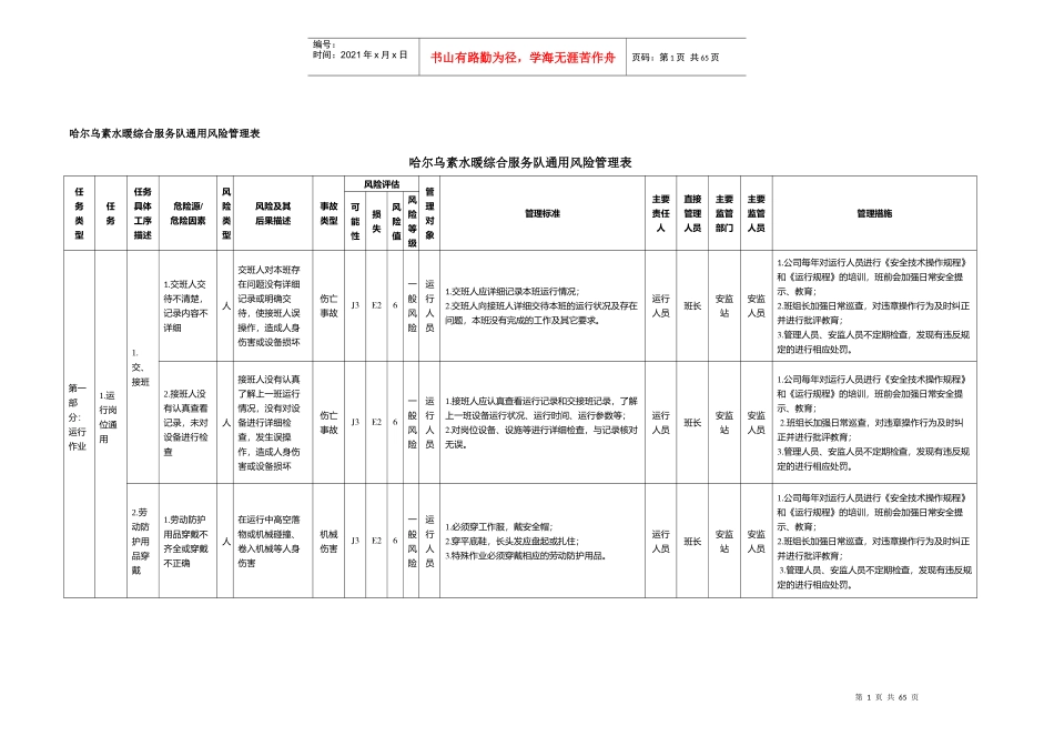 哈尔乌素水暖综合服务队通用风险管理表_第1页