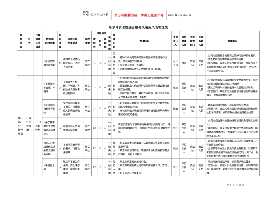 哈尔乌素水暖综合服务队通用风险管理表_第2页