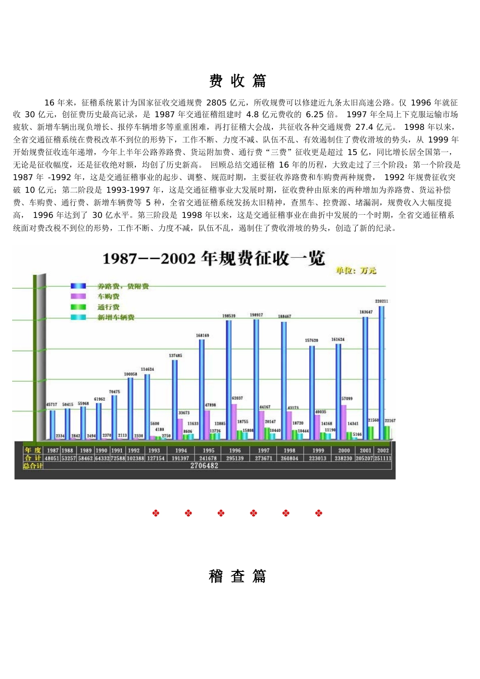 山西省交通征费稽查局_第2页