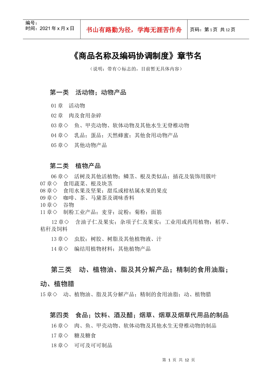 商品名称及编码协调制度（推荐DOC146）_第1页