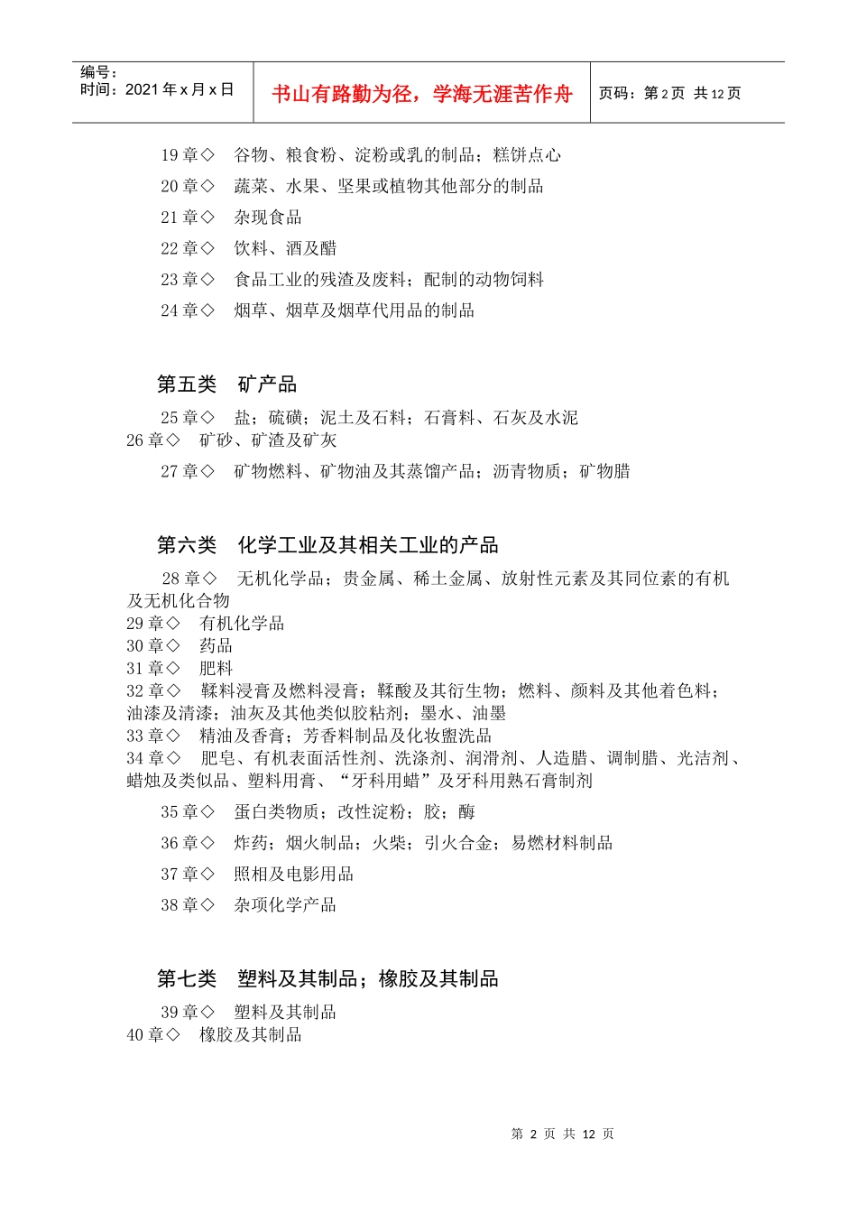 商品名称及编码协调制度（推荐DOC146）_第2页