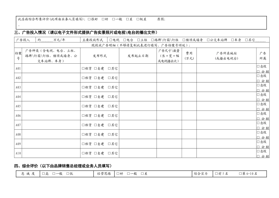 品牌客户信息及专卖店档案_第3页