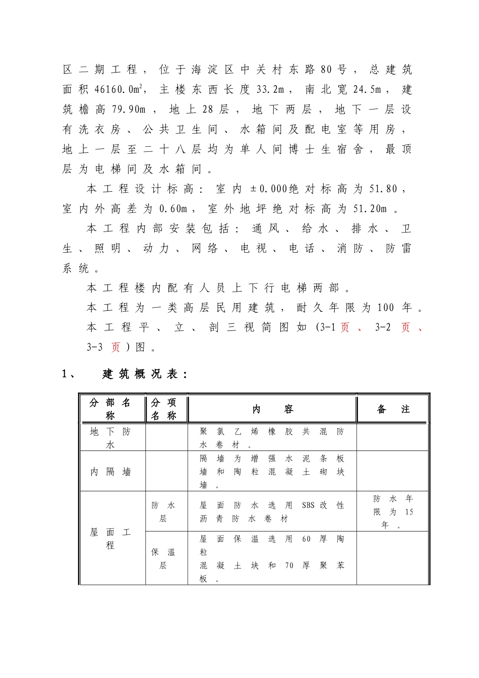 小区28层施工组织设计_第2页