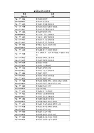垫江大酒店餐饮部p_p
