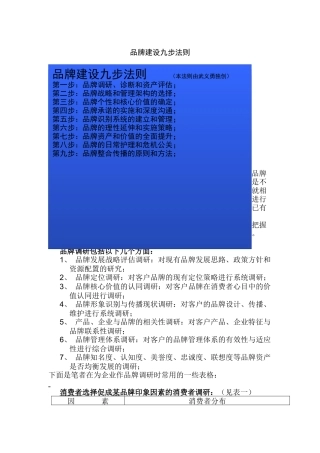 品牌建设九步法则(doc 37页)