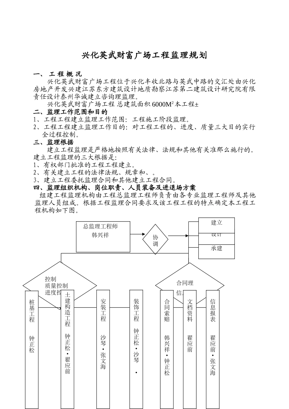财富广场工程监理规划_第3页