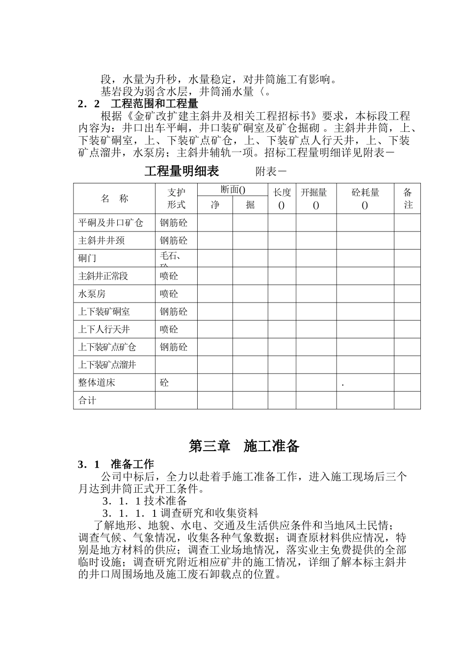 斜井施工组织设计(46页)_第2页