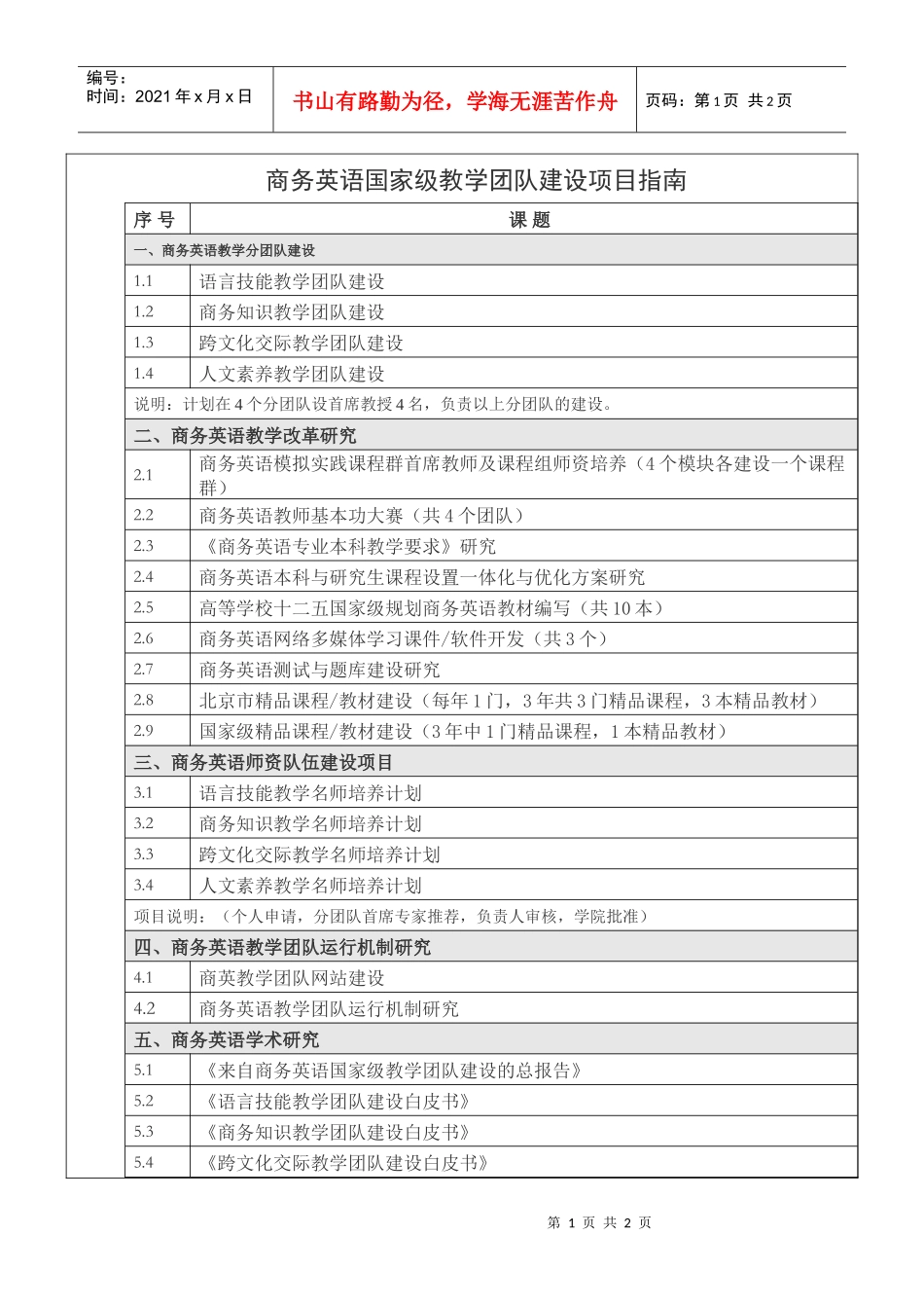 商务英语国家级教学团队建设项目指南_第1页