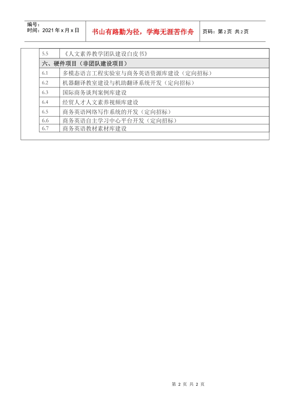 商务英语国家级教学团队建设项目指南_第2页