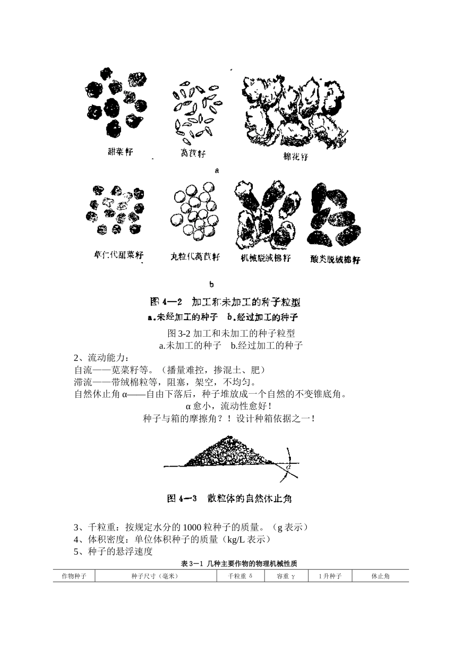播种施肥机械_第3页