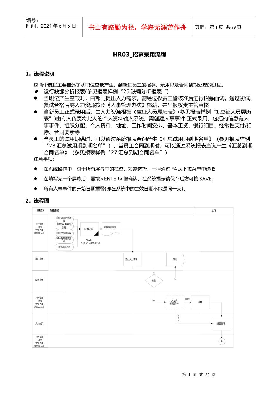 员工招募录用流程_第1页