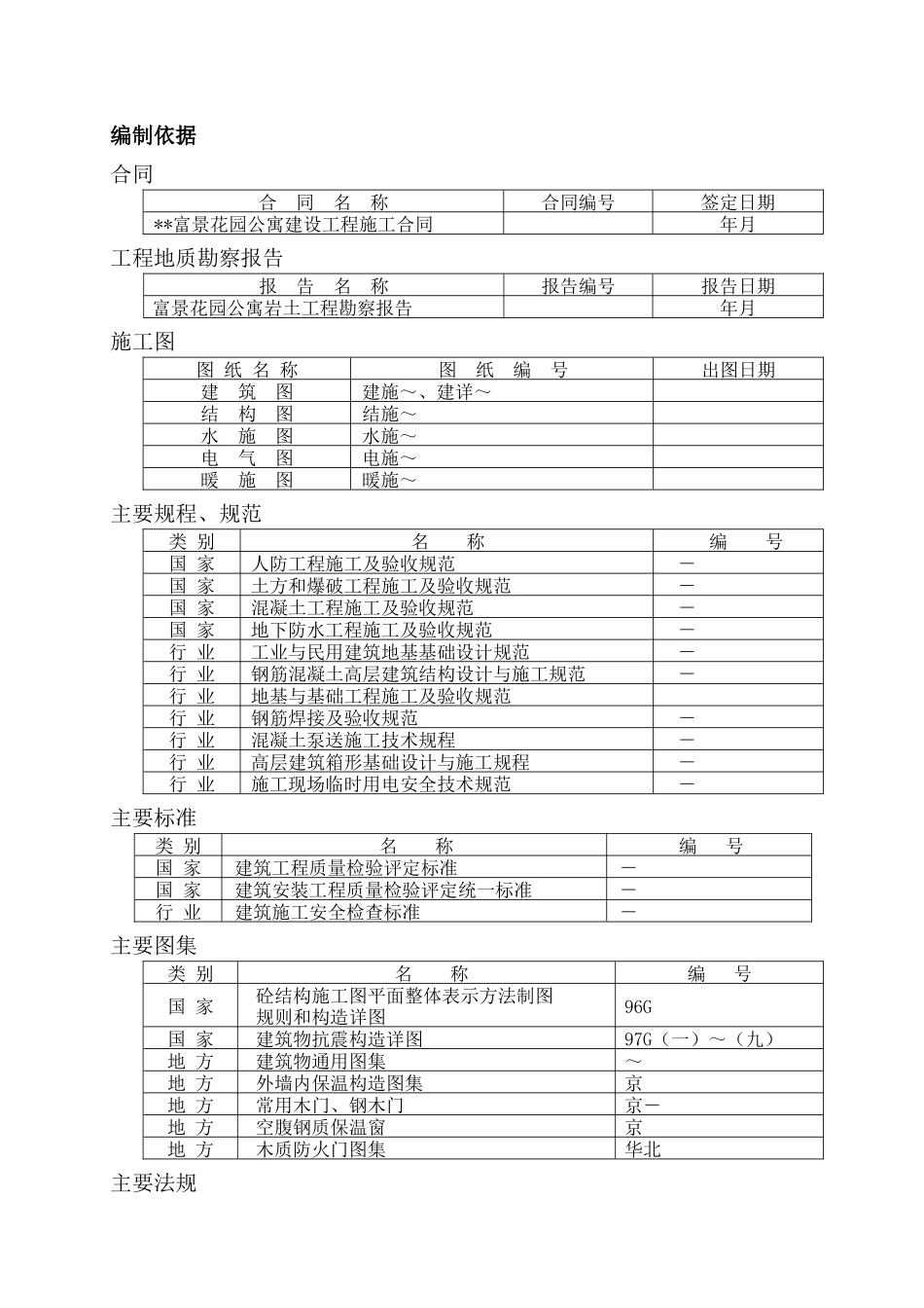 富景花园公寓建设工程施工组织设计方案_第1页