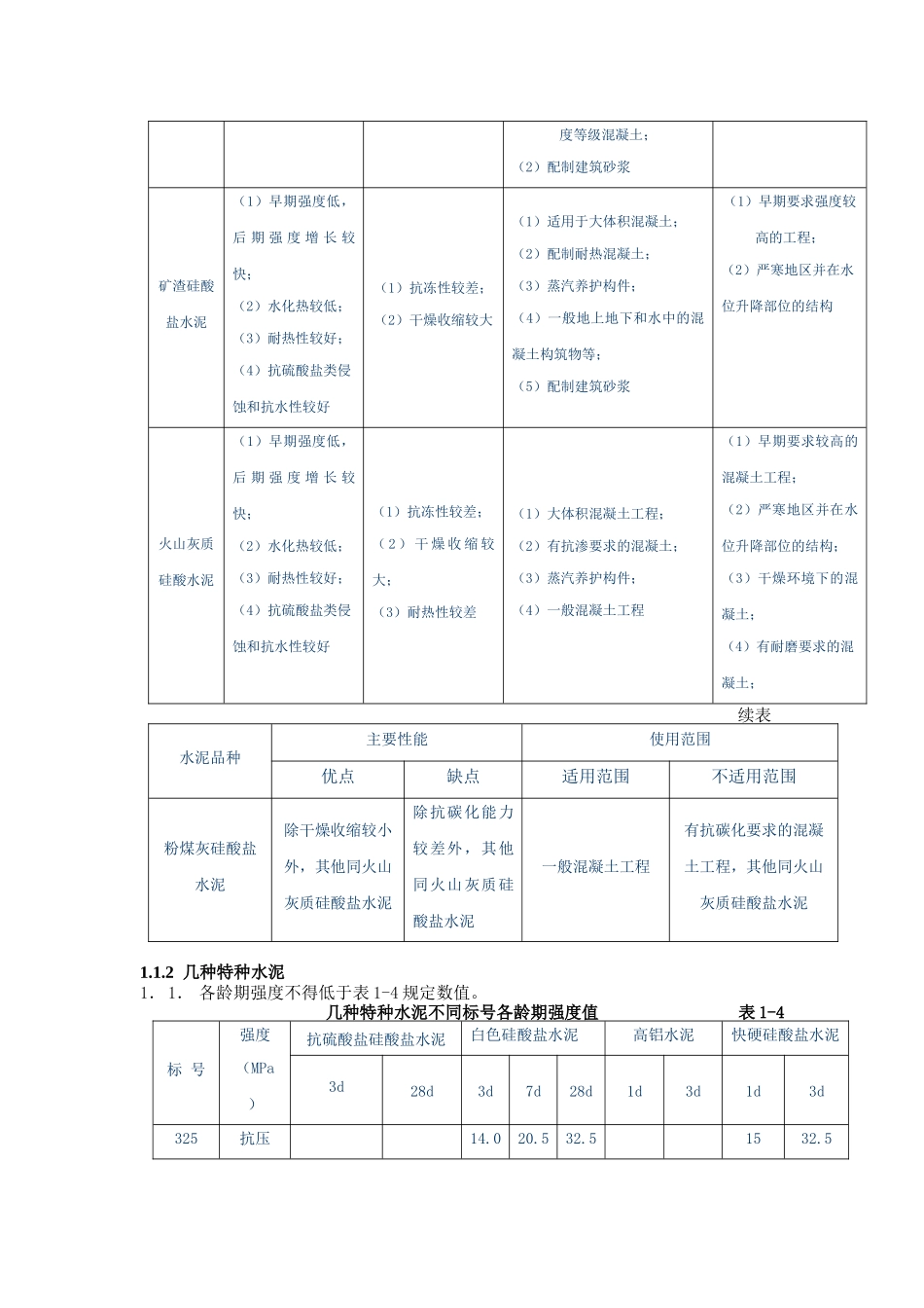 常用建筑材料质量指标_第3页