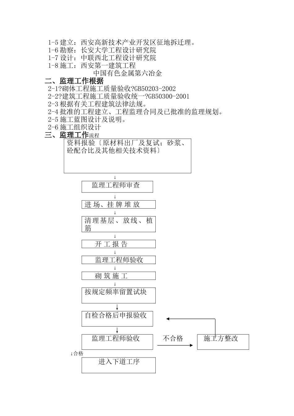安置小区土建监理实施细则(砖混结构)_第3页