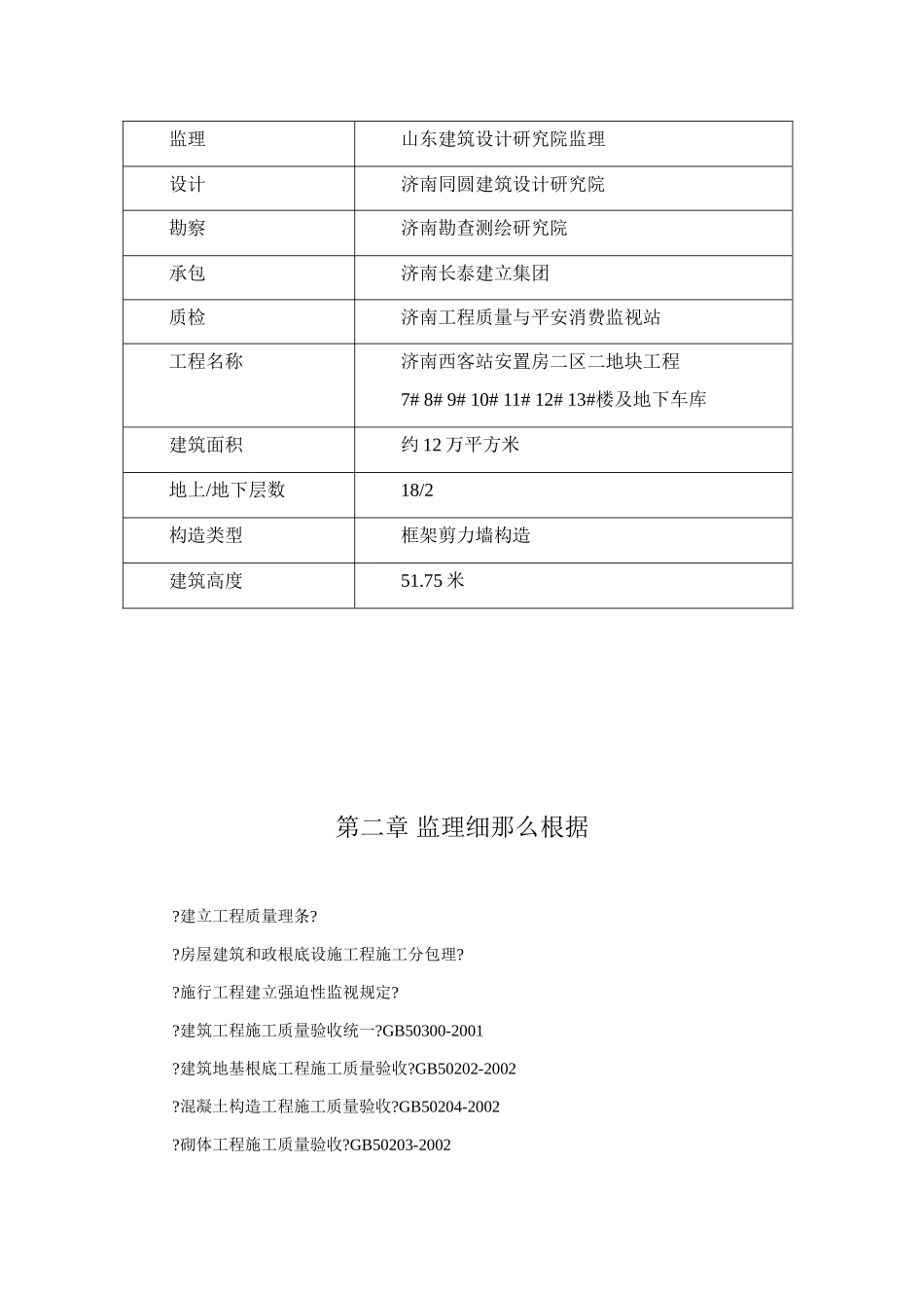 某安置小区监理实施细则_第3页