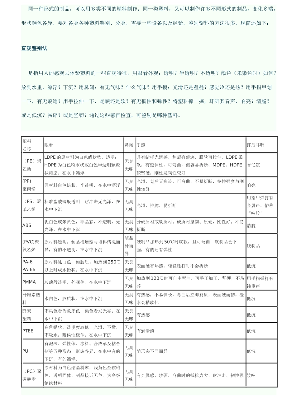 快速鉴别进口废塑料_第3页
