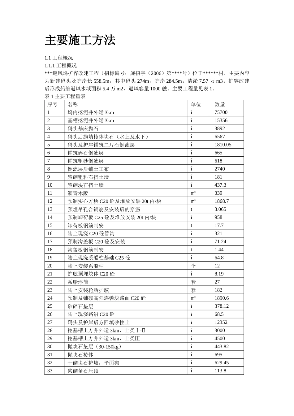 扩容改建工程施工组织设计及施工工艺方法_第2页