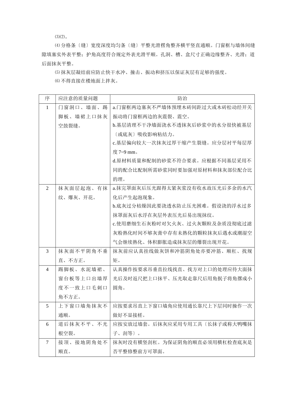 民盛商厦装饰工程监理细则_第3页