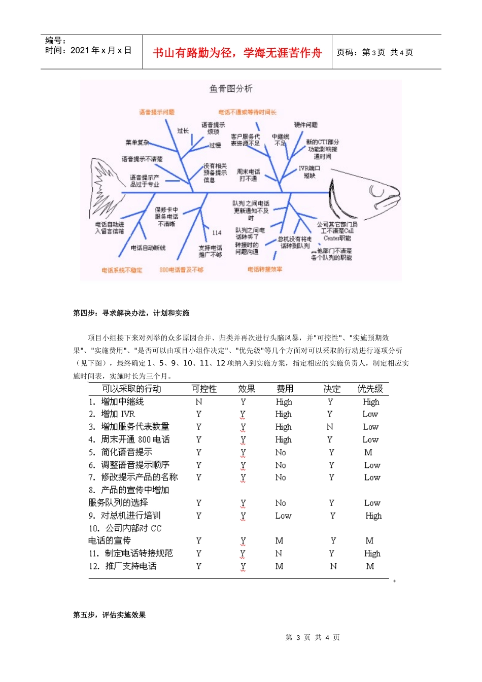 呼叫中心全质量管理与流程改进_第3页