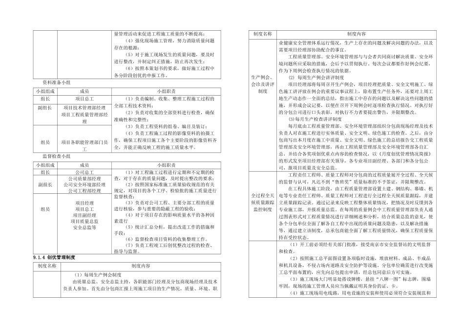 工程质量创优计划及保证措施_第2页