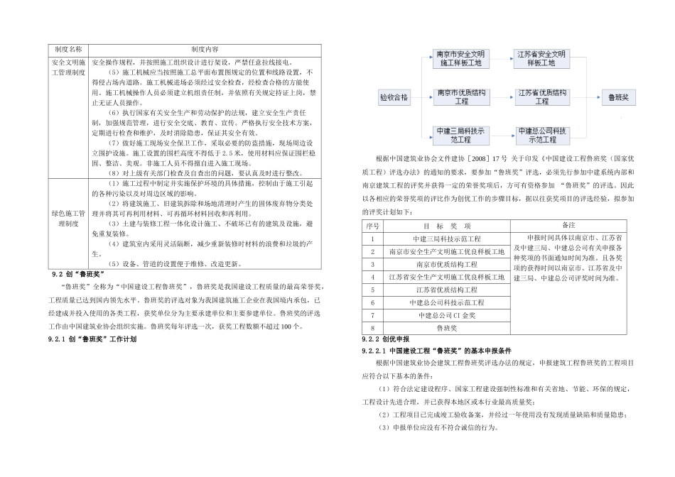 工程质量创优计划及保证措施_第3页