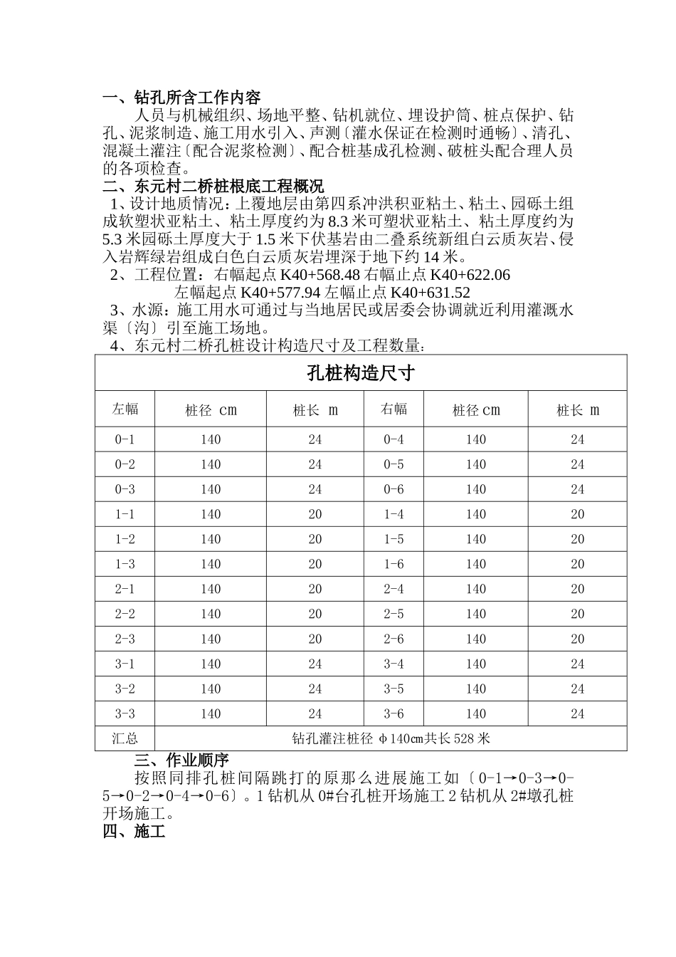 钻孔灌注桩技术交底_第2页