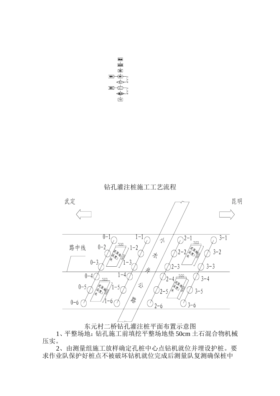 钻孔灌注桩技术交底_第3页
