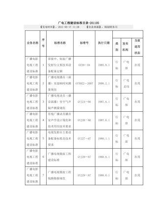 广电工程建设标准目录-XXXX05最新