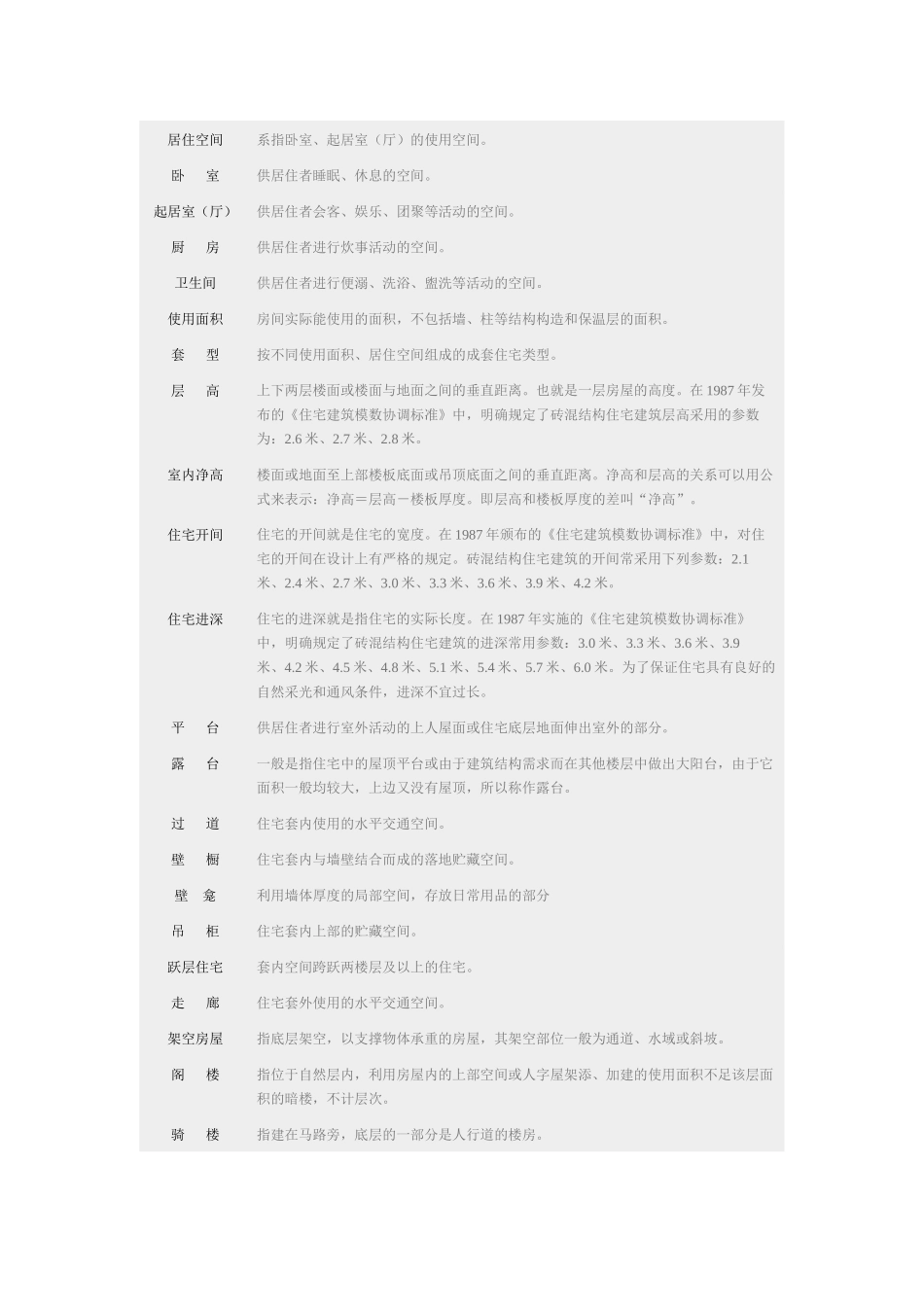 房地产名词解析_第2页