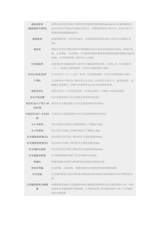 房地产名词解析