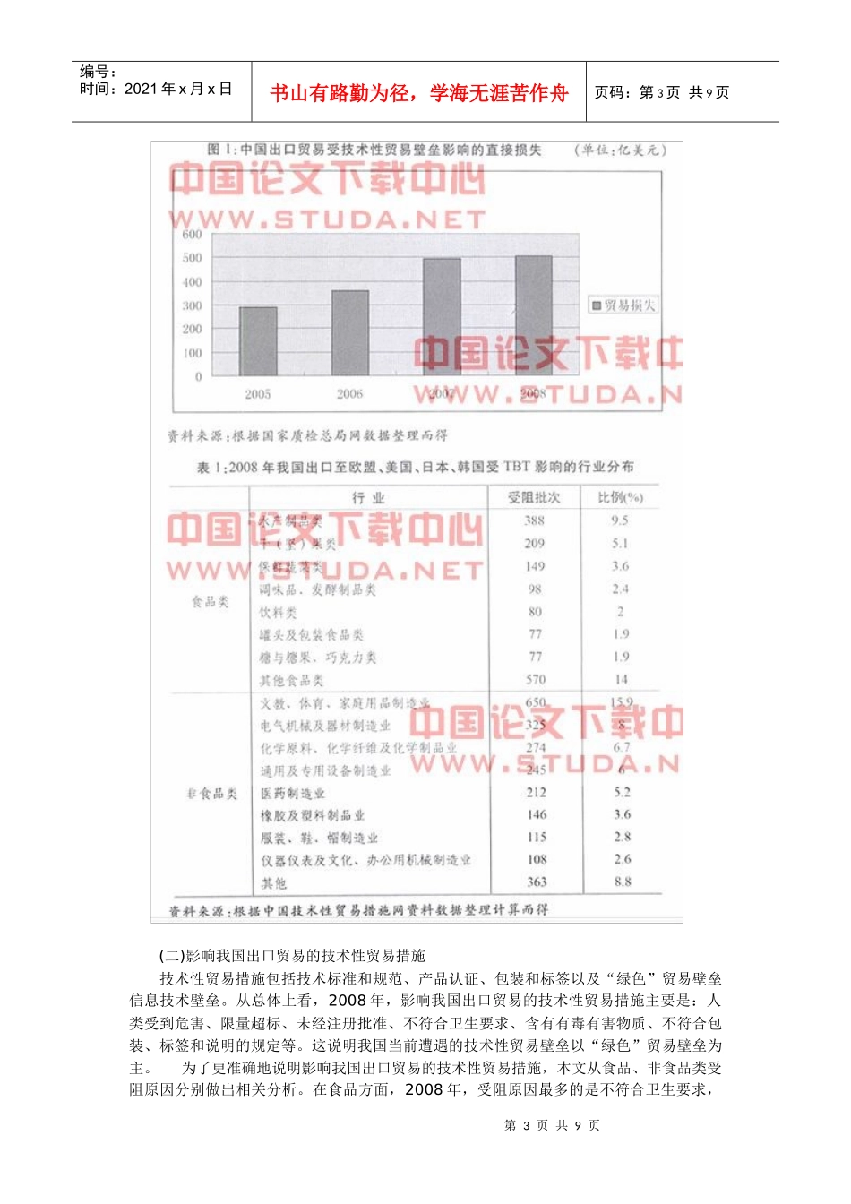 后危机时代的技术性贸易壁垒与应对_第3页