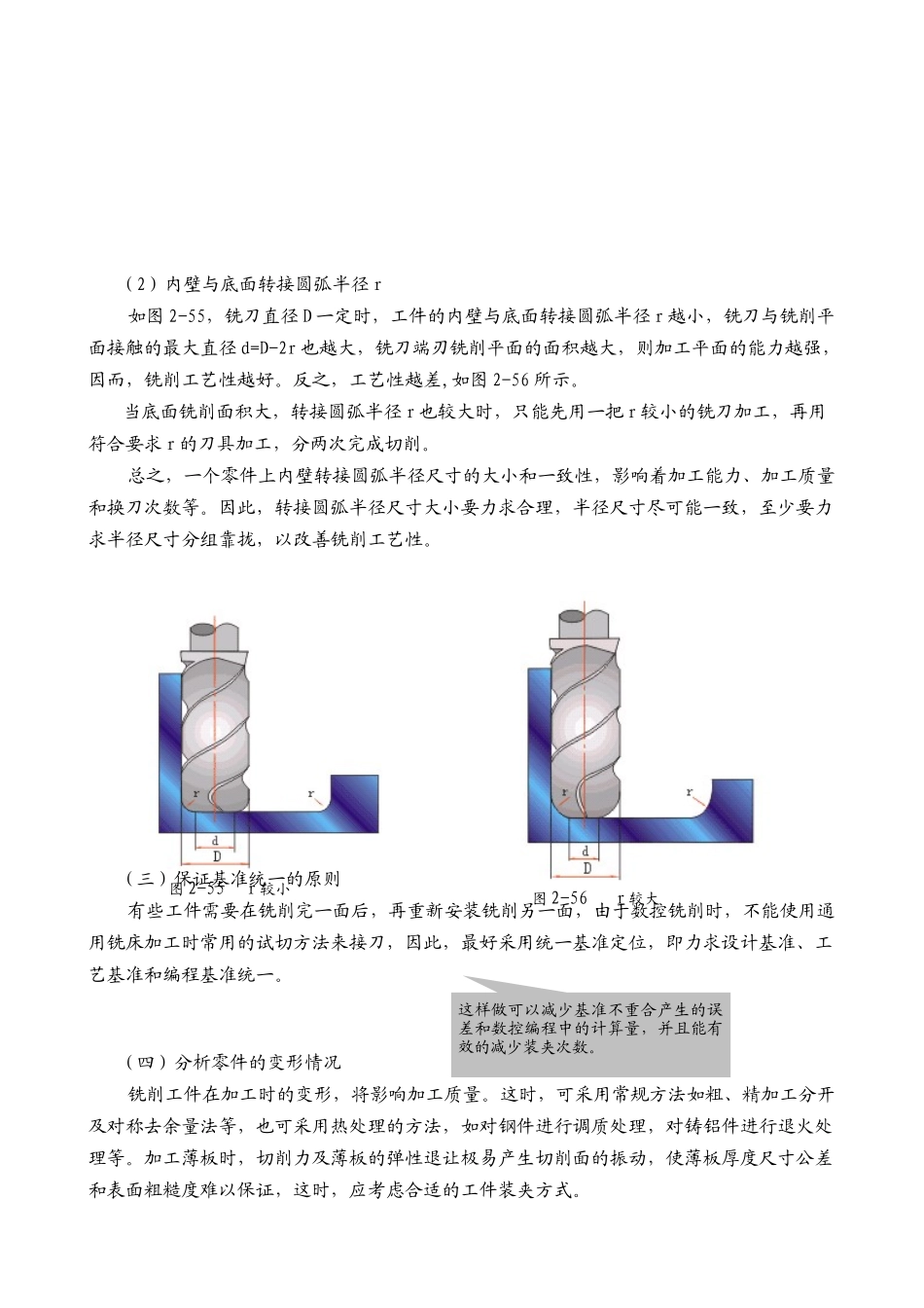 数控铣床编程入门知识_第3页