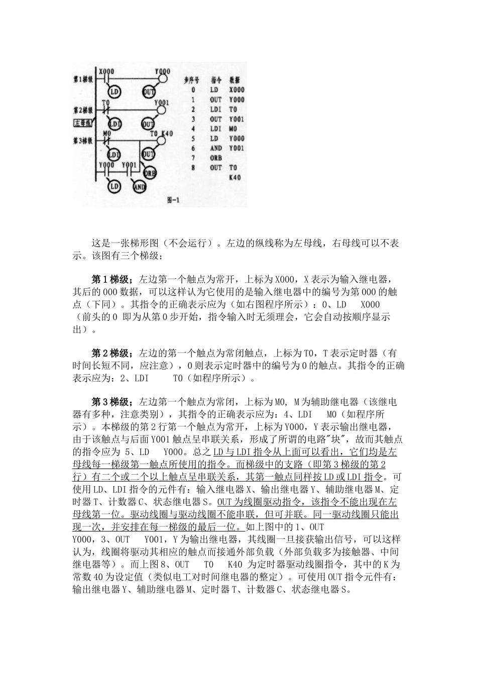 数控技术论坛——PLC教程_第2页