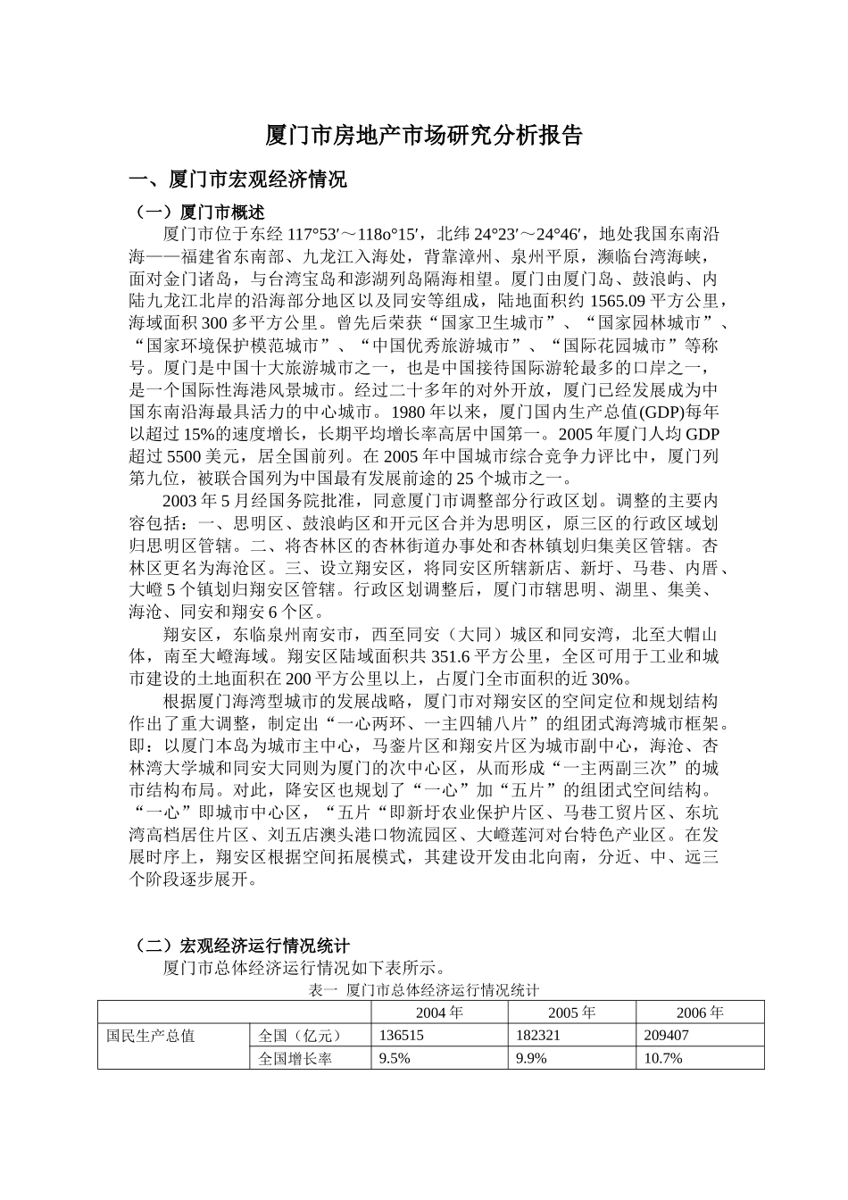 房地产分析（31页）_第1页