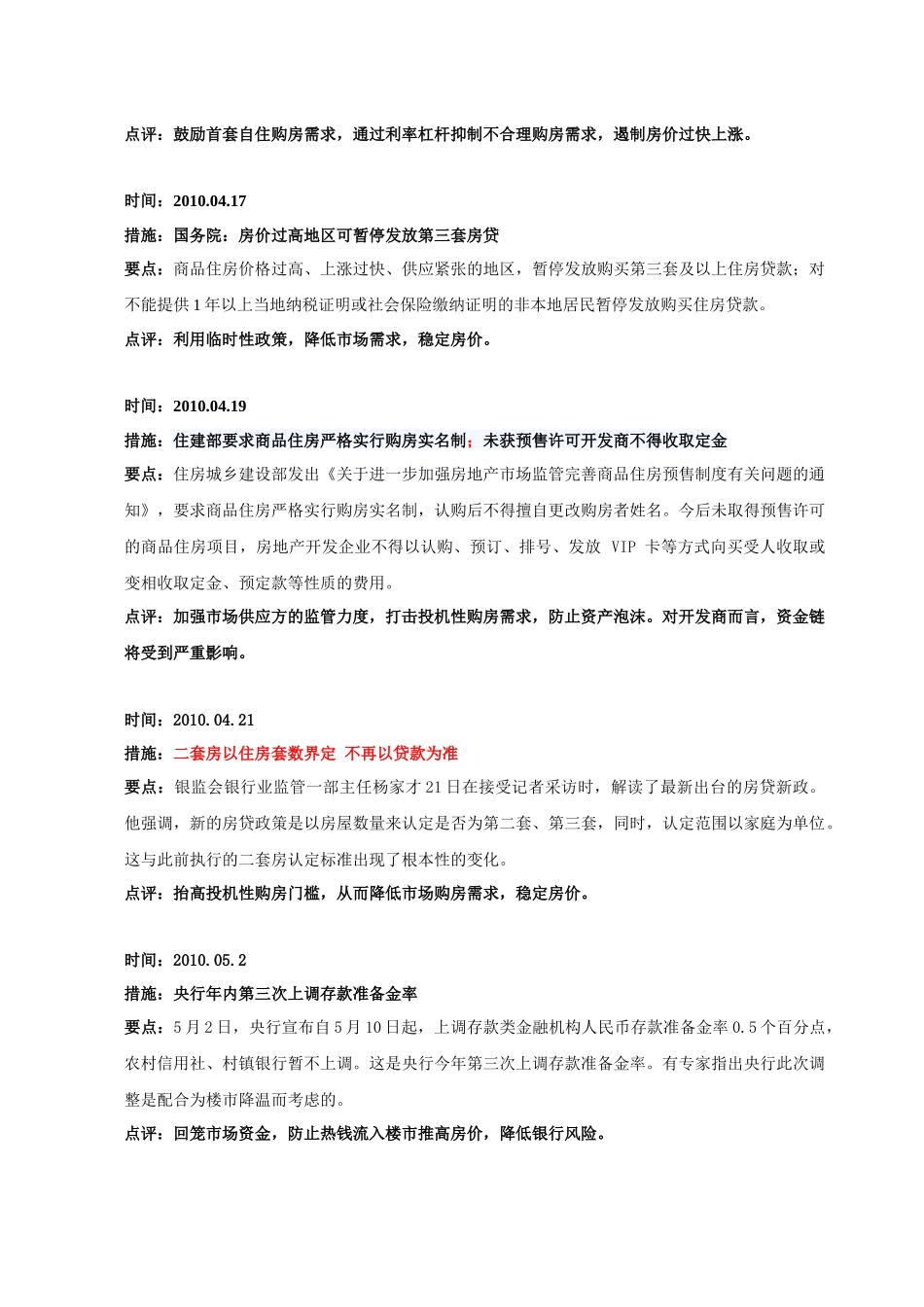 威海房地产市场年报_第3页