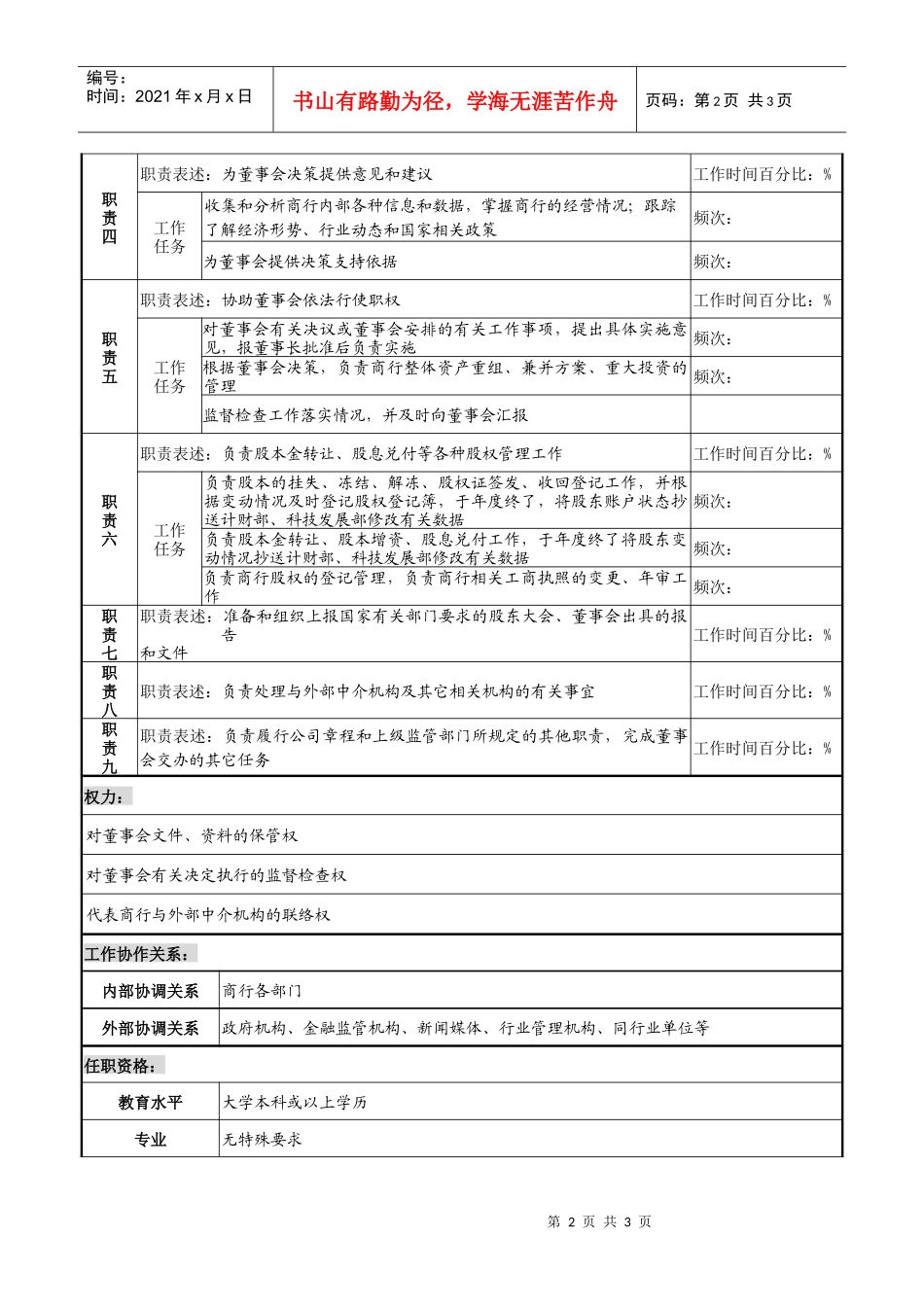 商业银行董事会秘书岗职务说明书_第2页