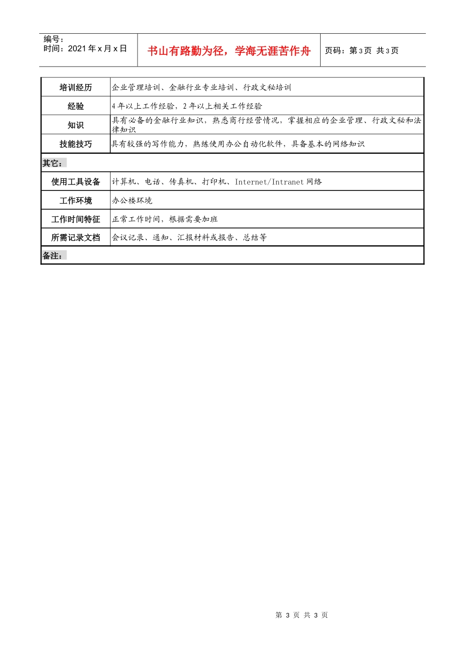 商业银行董事会秘书岗职务说明书_第3页