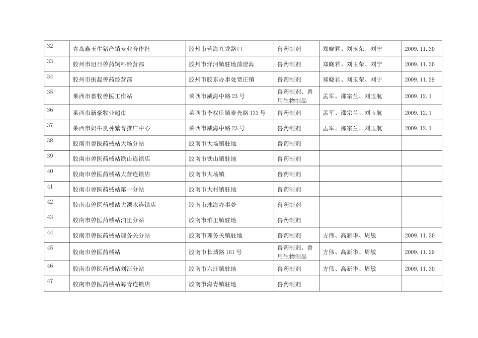 山东省畜牧兽医局_第3页