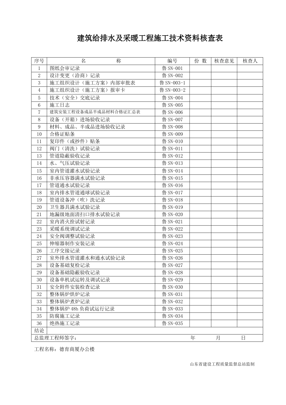 德育商厦建筑给排水及采暖工程施工技术资-副本_第2页