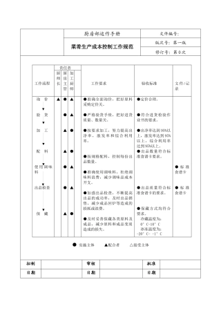 厨房部运作手册
