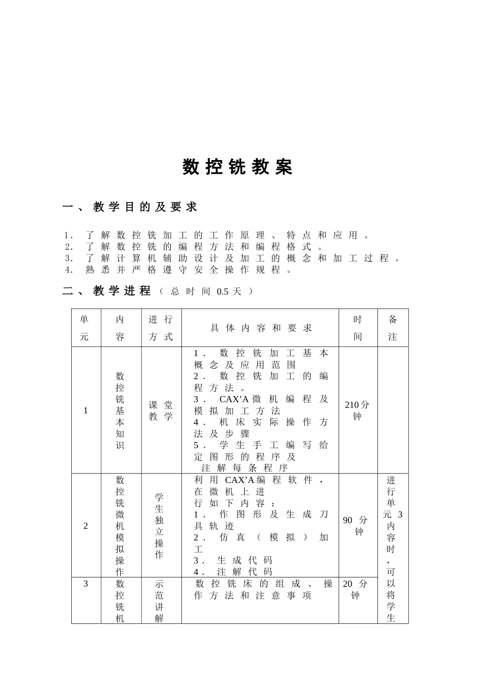 数控铣的相关教学资料_第1页