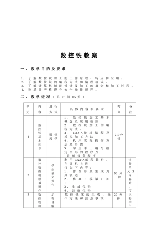 数控铣的相关教学资料