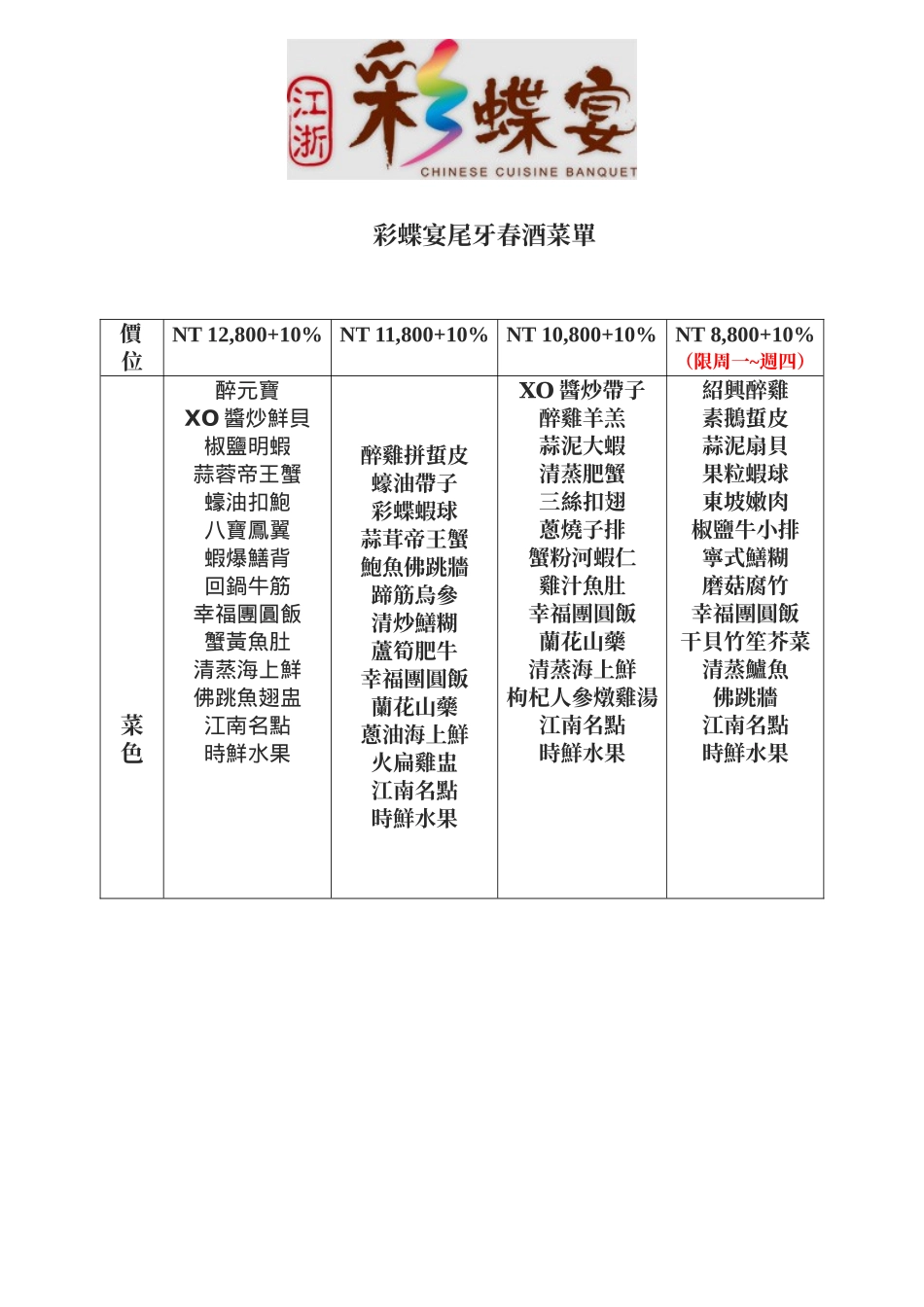 尾牙春酒菜单_第1页
