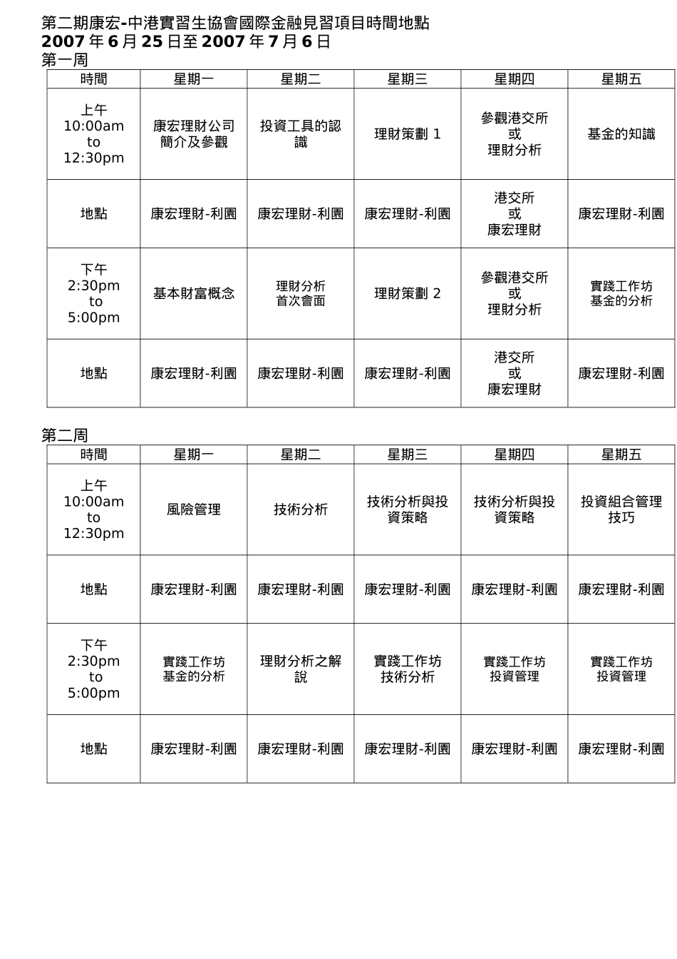 康宏理财-香港国际金融见习项目内容_第3页