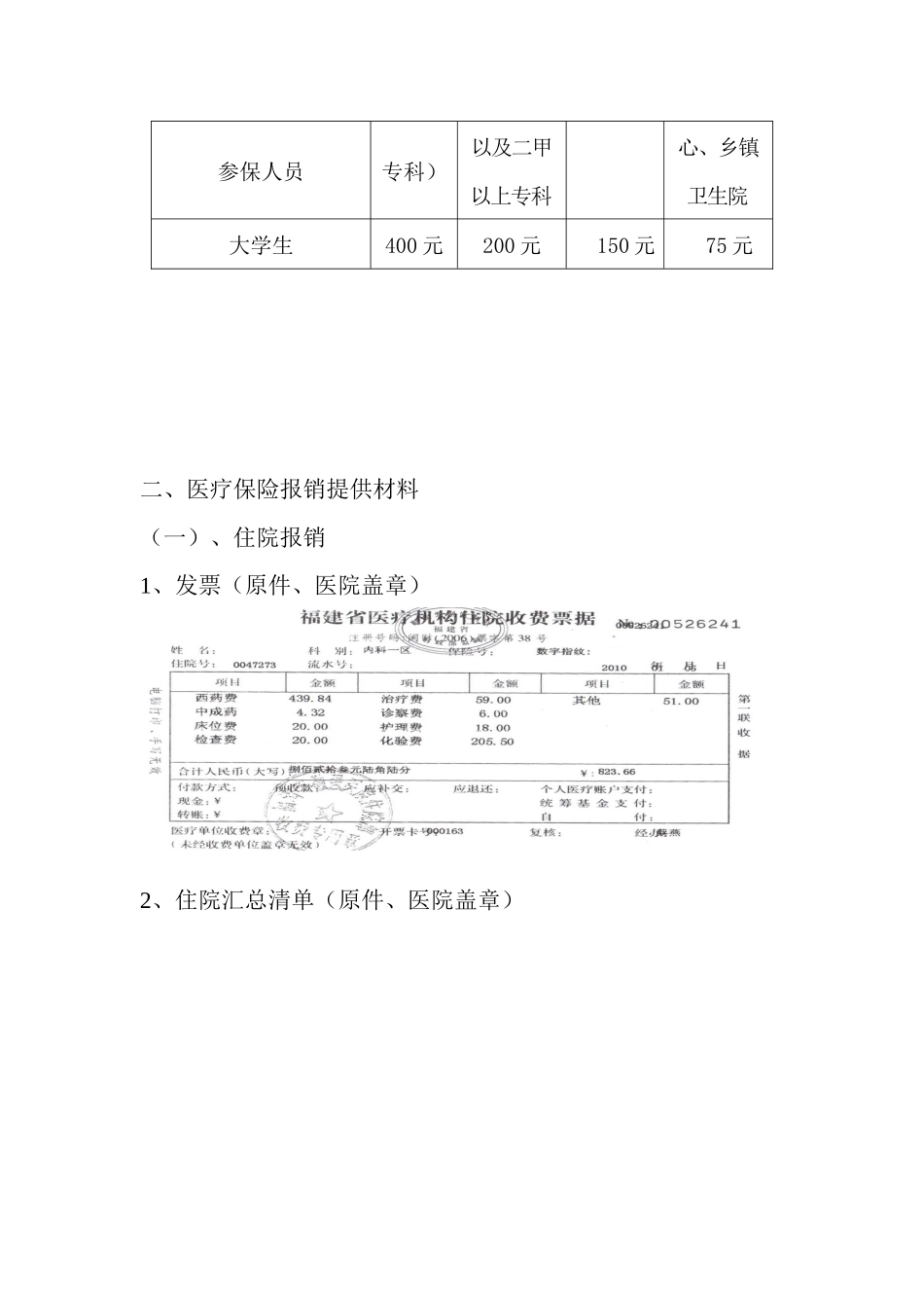 大学生医保报销指南_第2页