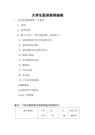 大学生医保报销指南