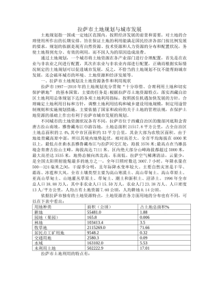 拉萨市土地规划与城市发展