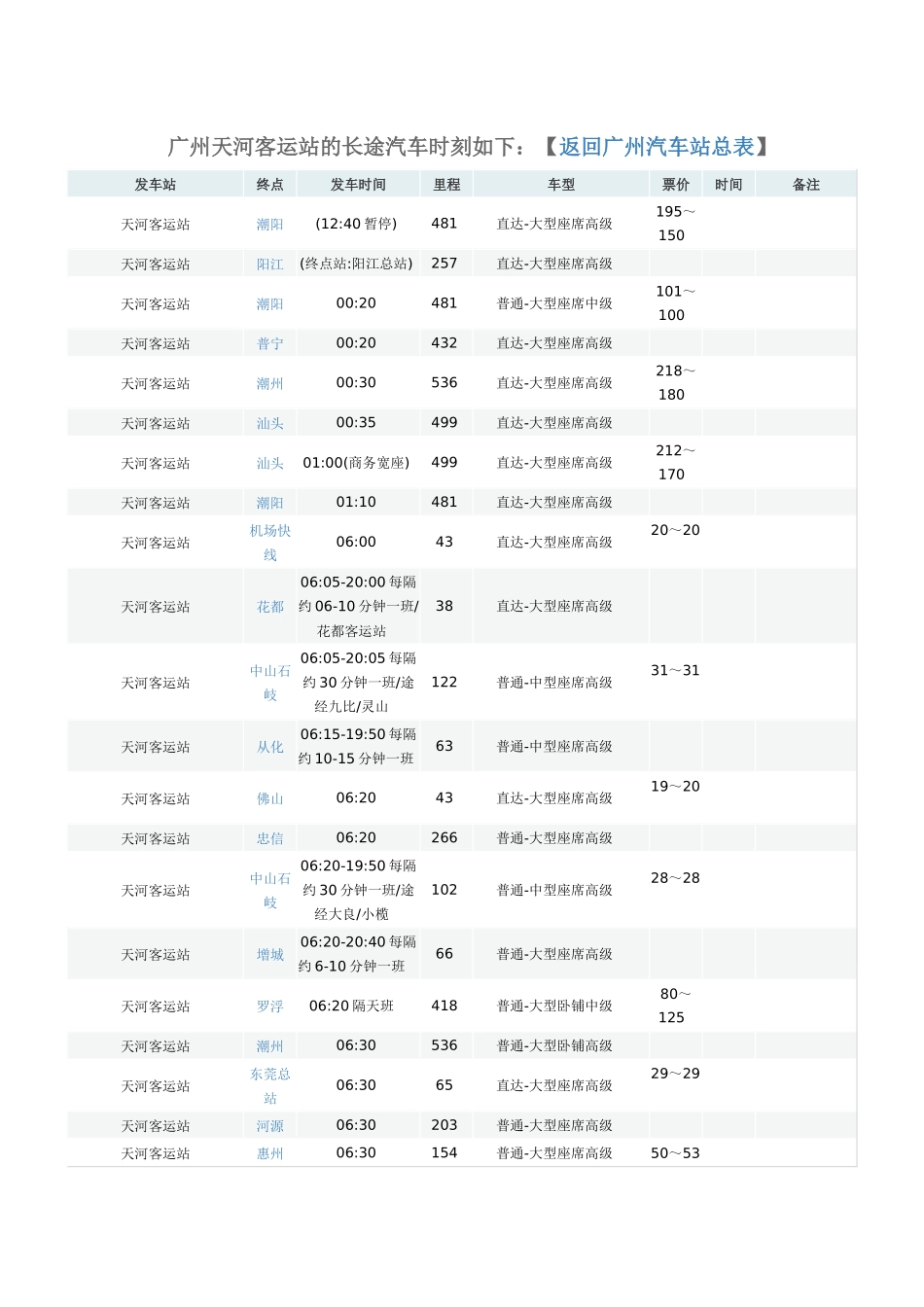 广州天河客运站的长途汽车时刻表_第1页
